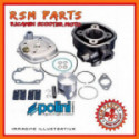 cylinder thermal Polini Group D 47 Rieju RS Sport 50