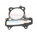 Cylinder Head Gasket Original Malaguti Ciak Master 200 E2 06