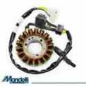 Stator 18 Poli Kymco Grand Dink 250 2001-2002