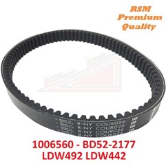 Variator drive belt 047 High quality LIGIER OPTIMAX JS40 DCI