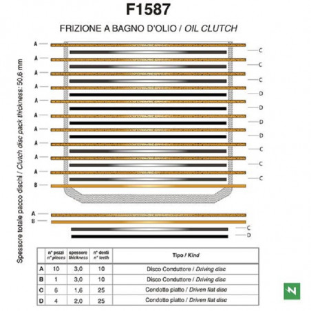 Clutch plates Newfren Ducati Multistrada 1100 1100 S 2007 2009